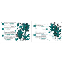 Load image into Gallery viewer, Tree Finder