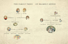 Load image into Gallery viewer, Visit To Brambly Hedge A Jill Barklem