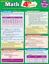 Load image into Gallery viewer, Math: 4th Grade Laminated Guide
