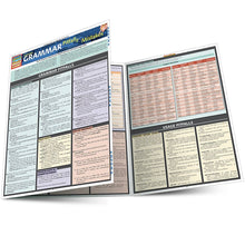 Load image into Gallery viewer, Grammar Pitfalls &amp; Mistakes Guide
