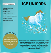 Load image into Gallery viewer, Unicorns Sticker Paintings
