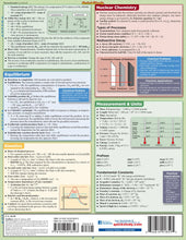 Load image into Gallery viewer, Chemistry Laminated Guide

