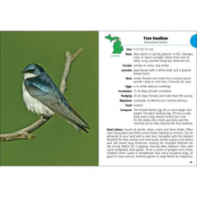 Load image into Gallery viewer, Birds of Michigan
