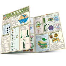 Load image into Gallery viewer, Botany Laminated Guide
