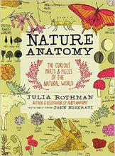 Load image into Gallery viewer, Nature Anatomy
