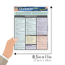 Load image into Gallery viewer, Grammar Pitfalls &amp; Mistakes Guide
