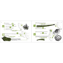Load image into Gallery viewer, Pacific Coast Tree Finder
