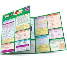 Load image into Gallery viewer, Math: 4th Grade Laminated Guide
