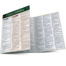 Load image into Gallery viewer, Constitutional Law Reference Guide
