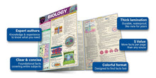 Load image into Gallery viewer, Biology Study Guide

