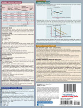 Load image into Gallery viewer, Macroeconomics Study Guide
