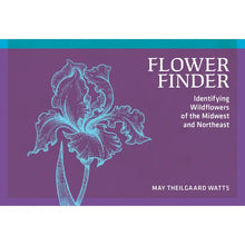 Load image into Gallery viewer, Flower Finder
