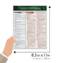 Load image into Gallery viewer, Constitutional Law Reference Guide
