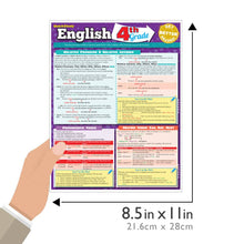 Load image into Gallery viewer, English 4th Grade Study Guide
