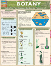 Load image into Gallery viewer, Botany Laminated Guide
