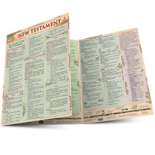 Load image into Gallery viewer, New Testament Laminated Guide
