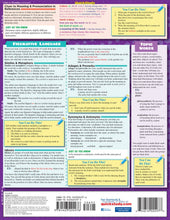 Load image into Gallery viewer, English 4th Grade Study Guide
