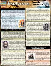 Load image into Gallery viewer, Explorers of North America Guide
