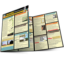 Load image into Gallery viewer, Home Maintenance Reference Guide
