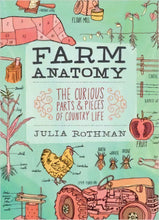 Load image into Gallery viewer, Farm Anatomy

