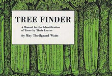 Load image into Gallery viewer, Tree Finder
