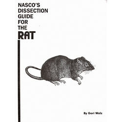 Rat Dissection Guide