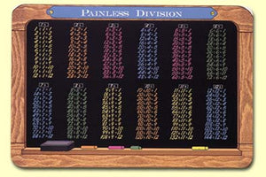 Division Table