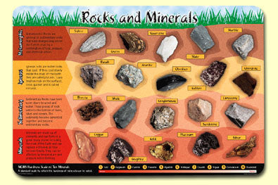 Rocks & Minerals