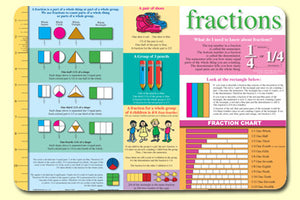 Fractions