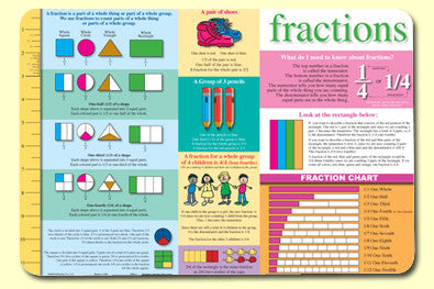 Fractions